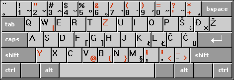 Raspored slova na tastaturi — QWERTZ sistem Tastarura sa QWERTZ rasporedom tastera